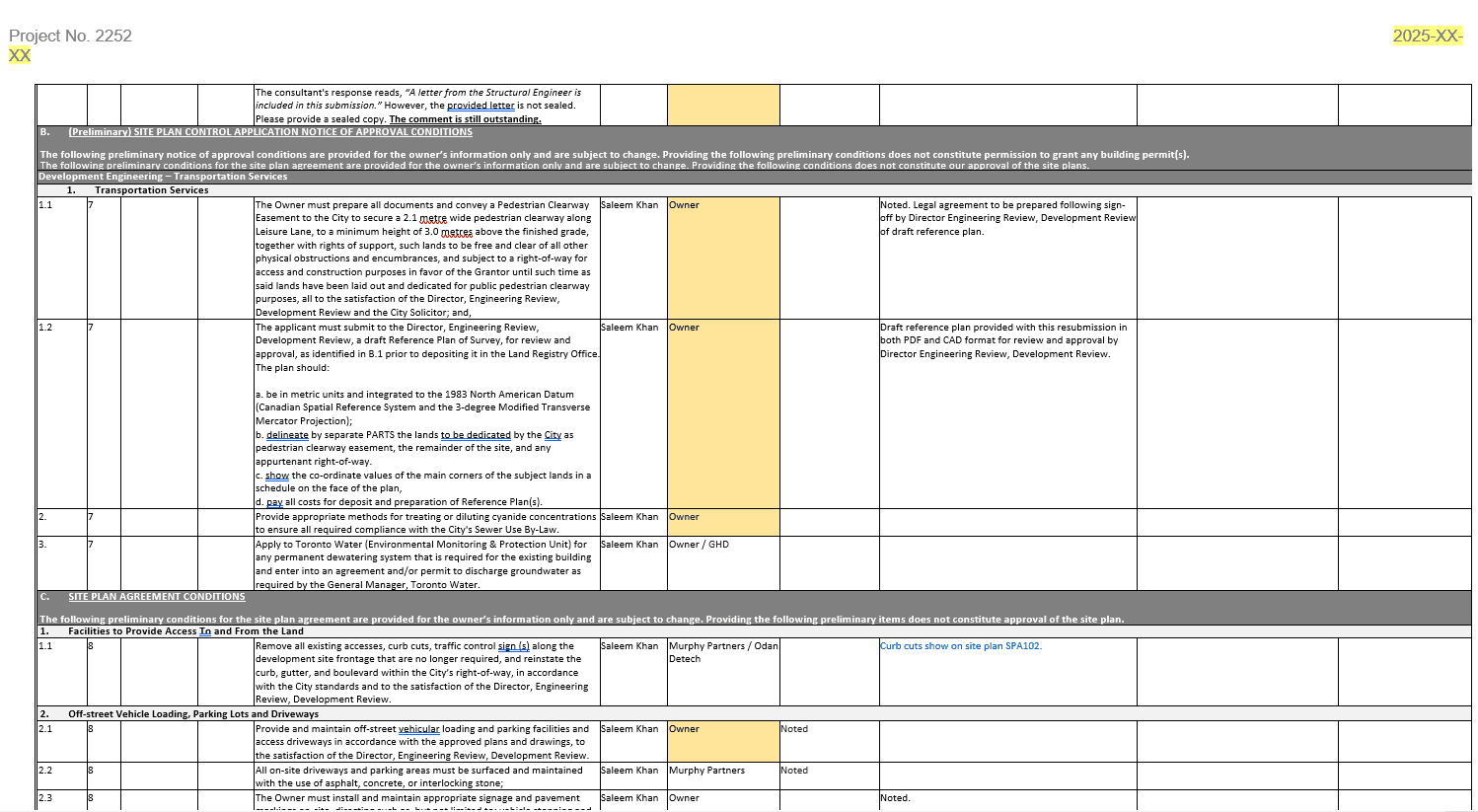 Reactive, fragmented workflow management before Landvera